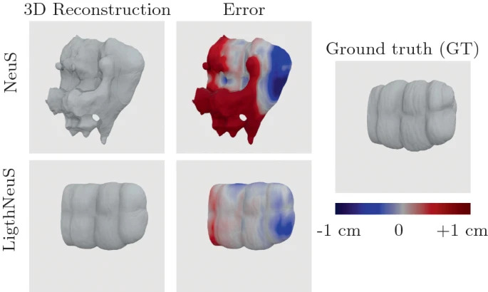 Teaser for LightNeuS: Neural Surface Reconstruction in Endoscopy Using Illumination Decline